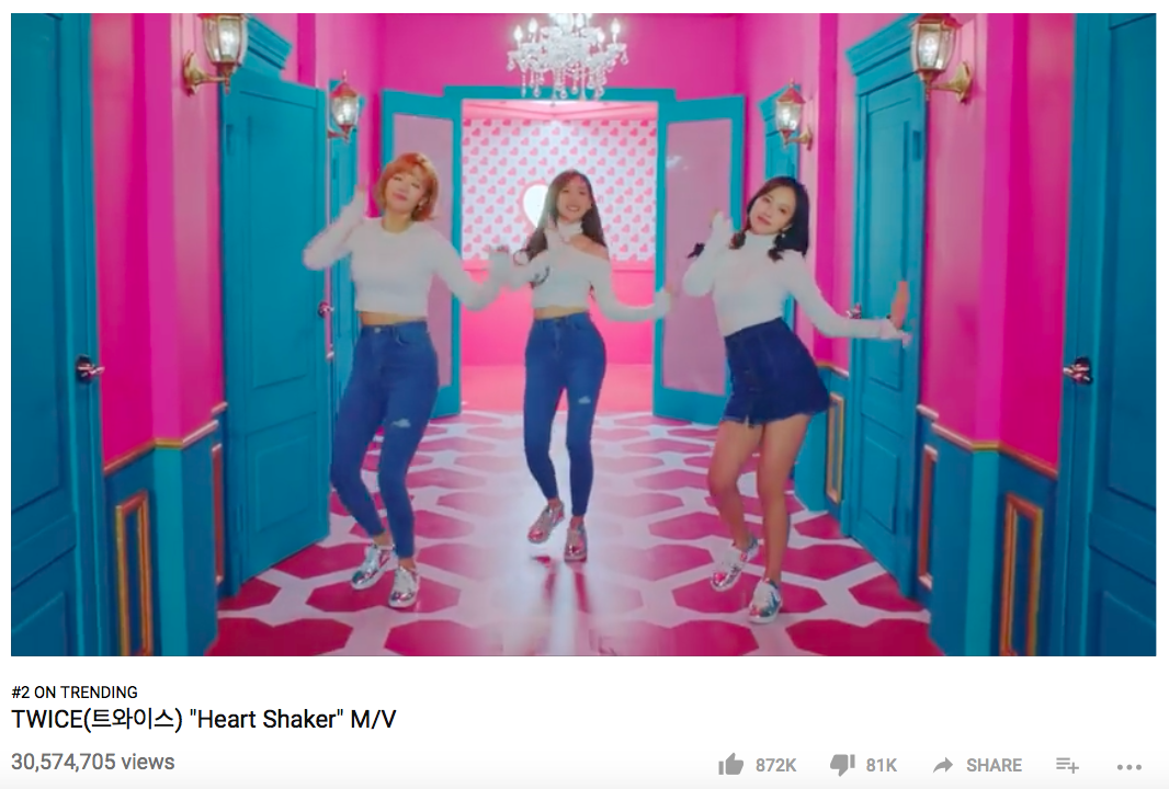 Twice Heart Shaker Surpasses 30 Million Views Fastest Girl Group To Do So More Twice Beats Another Record Their New Song Heart Shaker Was Released On December 11th And After Just 4 Days 6