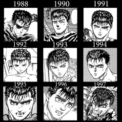 useless-senpai:    Miura’s Progression of Guts Over the Years  