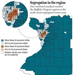 Smh #Buffalo #Segregation #ErieCounty #Wny