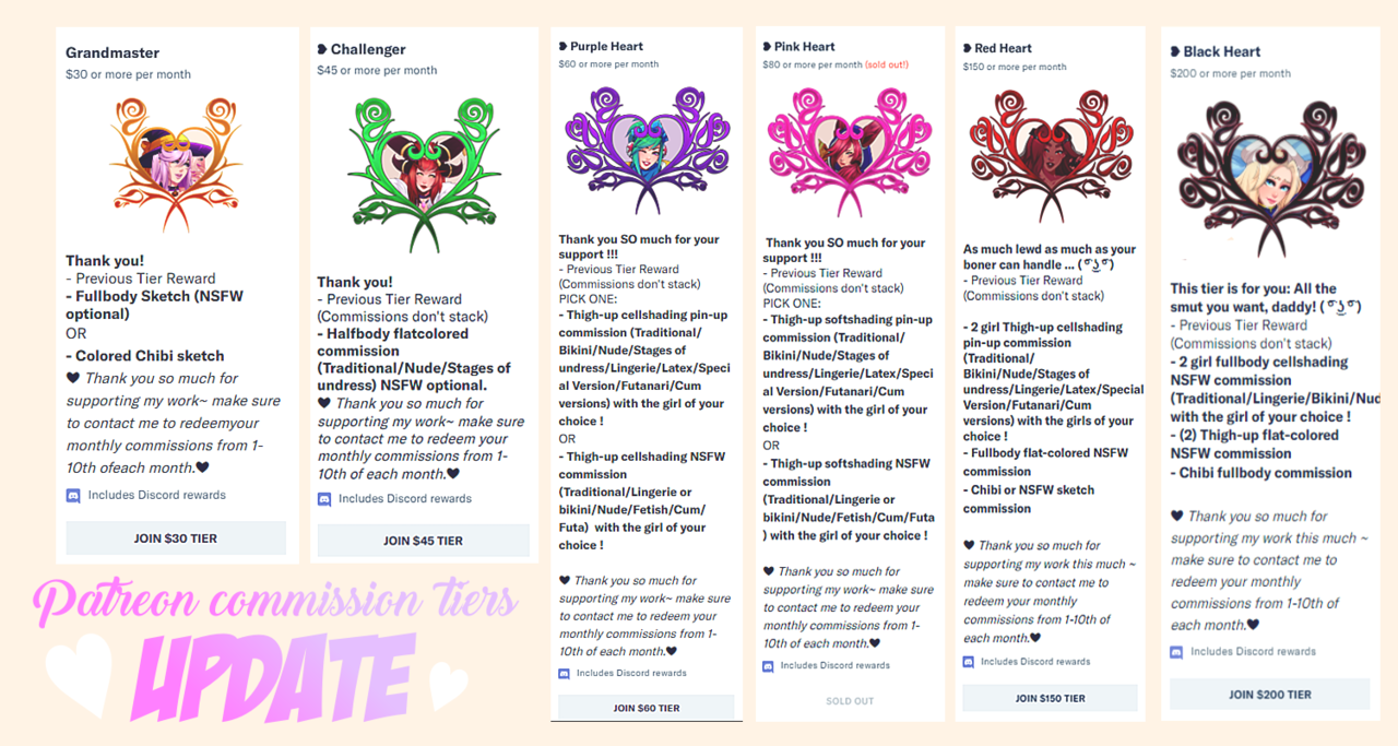   Hi everyone ! I updated my tiers so here&rsquo;s the new stuff &amp; updates