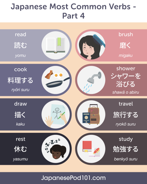 Most Common Verbs in Japanese! PS: Sign up here to learn more about grammar, culture, pronunciation 