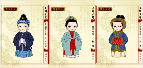 Accurate illustrations of traditional Chinese fashion in Ming dynasty | What did married women inclu