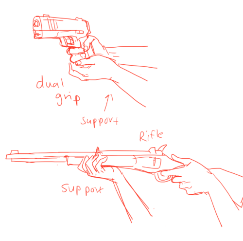 typette:  kelpls:  GGGUNS AND STUF i forgot who asked for it , as usual look up different refs to ;earn how to draw the amny differnt varieties of guns!!   awesommmeeeee!! now I have no excuse. 