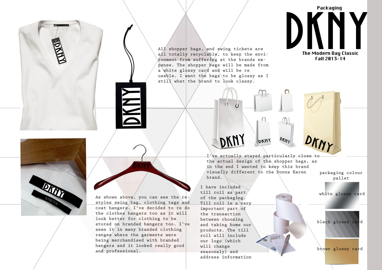 My DKNY Project Diary