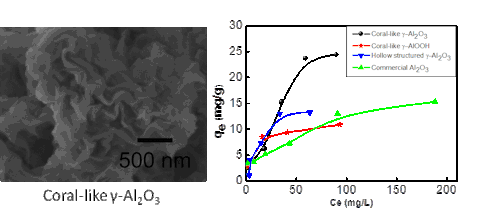 currentsinbiology: Synthetic coral could remove toxic heavy metals from the oceanA new material that