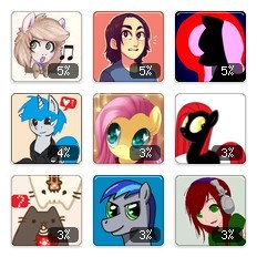 ask-fyrespark:  Tumblr Crushes: neuroticpony askgeorgebush navybud matttthewus miss-fluttershy ask-scarlet-blazer the-juiceboxkittens smittygir4 ask-abby  Woh i cant believe im on one of these.. 