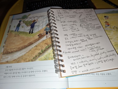 2024.04.14 Hour +2 - Speech Prompt