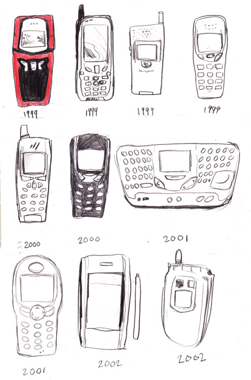 theaglad:Mobile phones