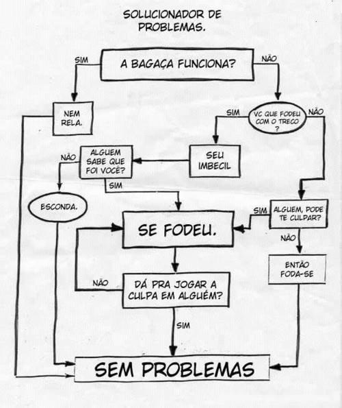 arvoredecereja