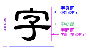 设计癖 把所有汉字叠起来会怎样 设计癖 把所有汉字叠起来会怎样