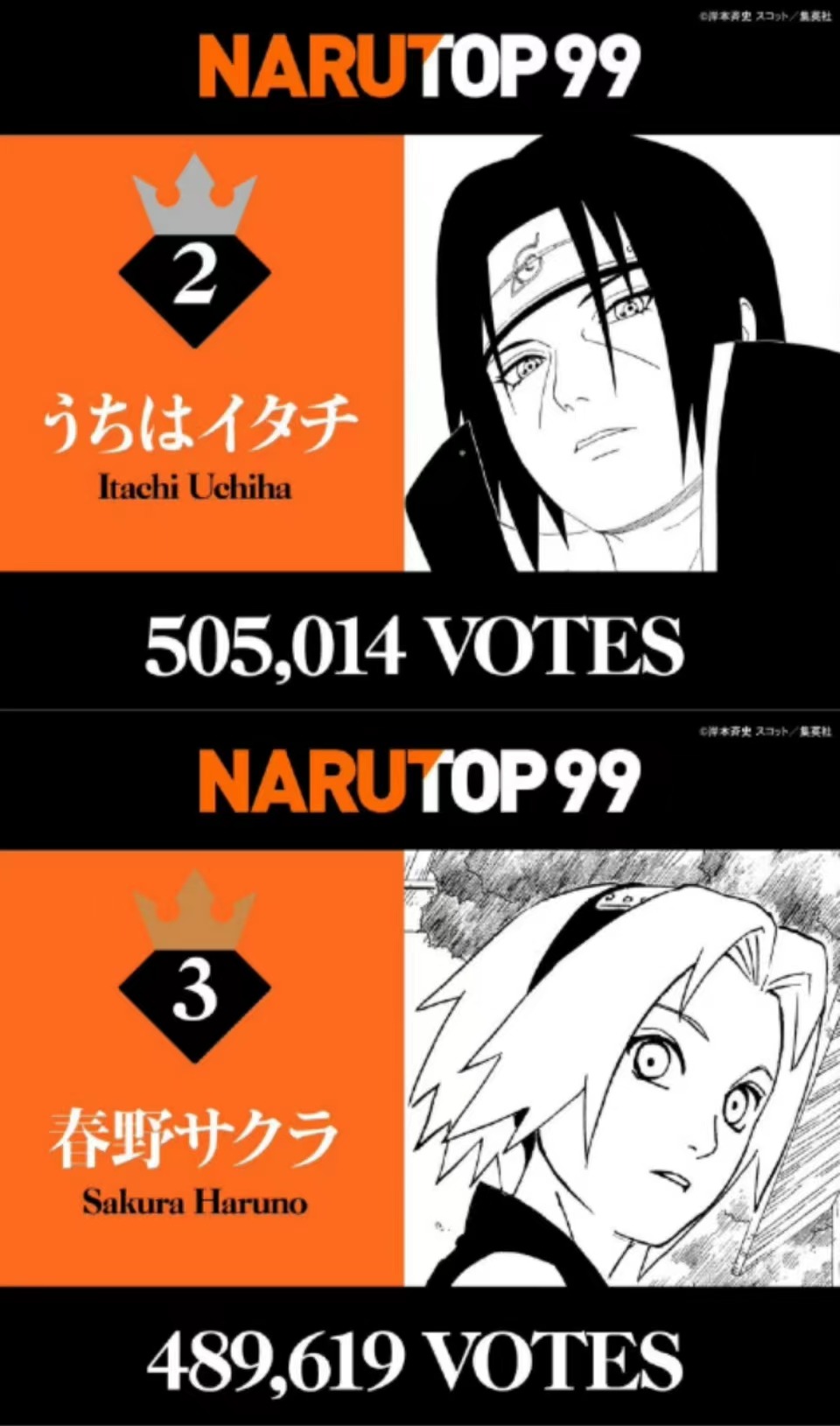 Naruto: Shippuden Narutop99 Sakura Haruno