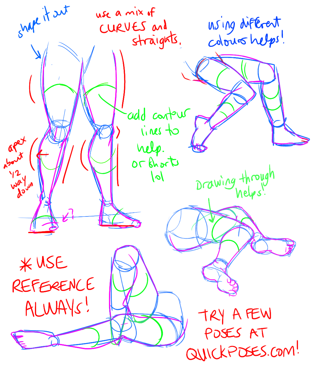 Some drawing references! *Mostly human* | Figure drawing reference, Drawing  legs, Art reference