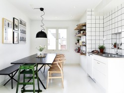 myidealhome:  functionalist scandinavian