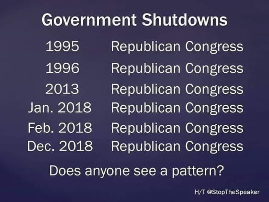 liberalsarecool: Republicans use shutdown like a hostage. They threaten the country