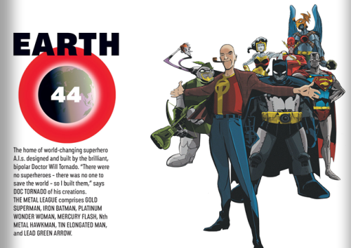 Behold! Worlds beyond worlds! Heroes unlike anything ever seen before! These are just tips of the ic