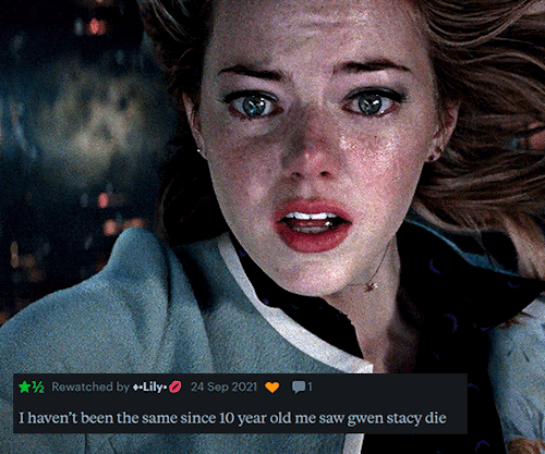 The Amazing Spiderman 2 + Letterboxd Reviews