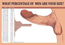 MOI/ME: 18 CM/7,09″ UNCUT. TOI/YOU ?