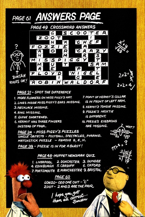 Games From THE MUPPET SHOW ANNUAL (1979).