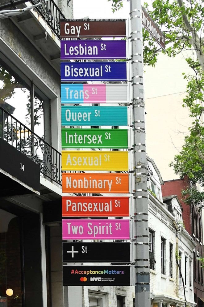 themacklemorebrothers: they put this up at gay st in manhattan ❗️🌈 [image