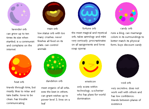 sincerelydeerly: tag which orb you are