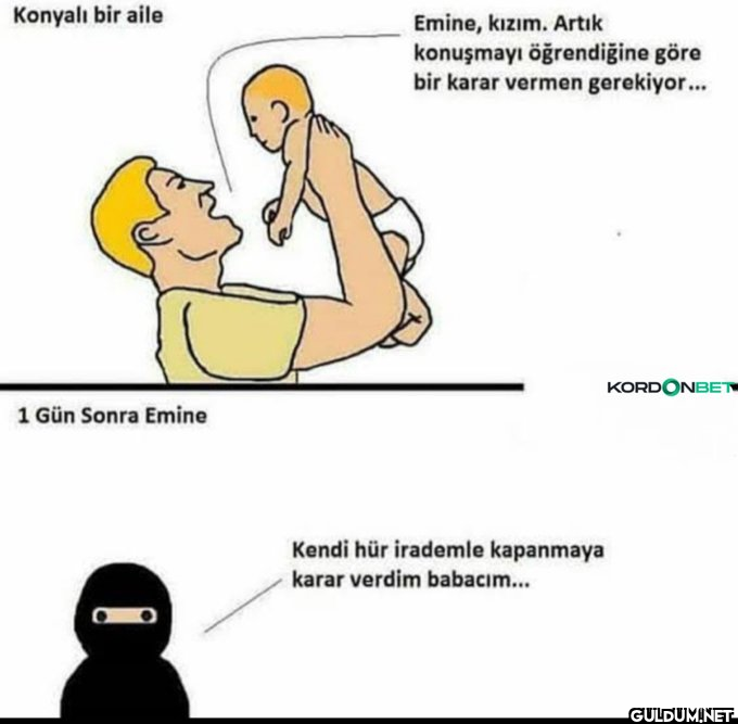 Konyalı bir aile 1 Gün...