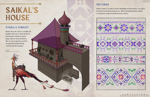 Saikal's House! All The Previous Assets Design Lead To This Moment. Now, When I Have Figured Out The
