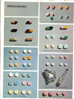 Staygoldjess:  Drugs Of Abuse By Citizen Pioneer On Flickr. 