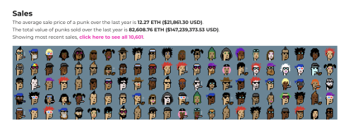 “That’s really rather a lot of so-called “money” changing hands for a lot of pixelated 8bit cartoons