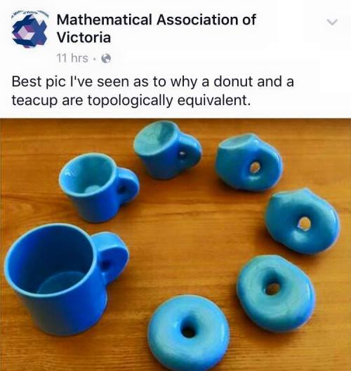 joyceanfartboner: this is bullshit and i hate science and math and topology is bullshit