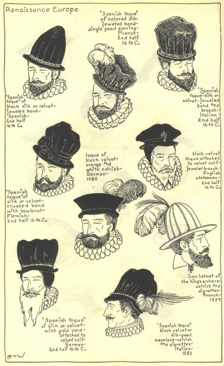 16th-century hats and hairstyles, from Ruth Turner Wilcox’s  The Mode in Hats and Headdress: A Histo