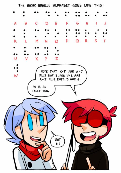 actingwithportals:allthingslinguistic:kurisquare:This is part of my webcomic Postcards in Braille, w