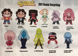 stevenbomb4d: pyro-draws:  elliesillustrations: @i8orart and I went to Toy Fair today and saw something we probably weren’t supposed to see WHATTTT  When CN won’t release leaks so the toy industry does it instead  