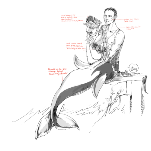 Here they are again, because I like overthinking things.Sea leopard!Baze w/ details below. Basi