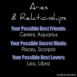 zodiacsociety:  Aries & Relationships