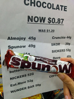 tastefullyoffensive:I’ll take one Spunow