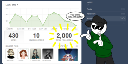 creatorslilhelper: mint-tea-rain:   cid331:   Well I’ll Be Damned I’d just like to first thank everyone who has followed me to this point; I know there are artist’s out there with way more followers than me, but just being able to get this far has