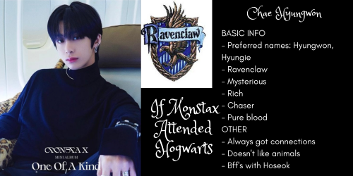 If Monsta X Attended Hogwarts