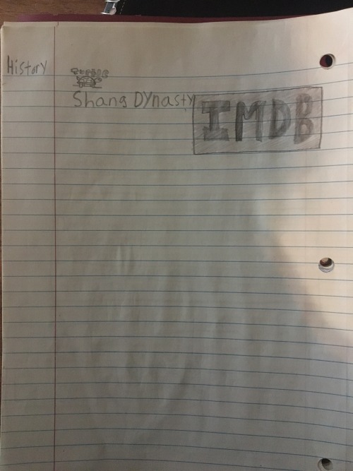 You Can Hardly Tell I Had Unmedicated Adhd In Middle School