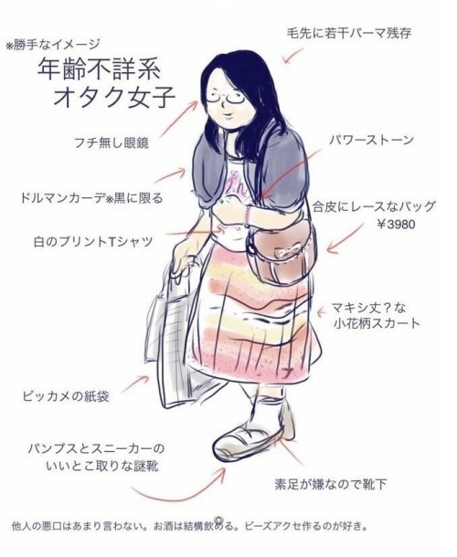  [二次元(ふたば)] via Illustail
