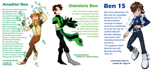 ben 10 omniverse character designer ben 10 omniverse character designer
