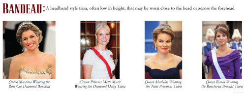 royallyvintage:A guide to common terms used in describing tiaras