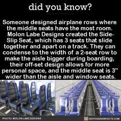 Did-You-Kno: Someone Designed Airplane Rows Where  The Middle Seats Have The Most