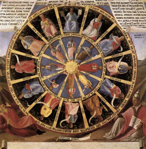 Mystic Wheel (The Vision of Ezekiel), 1452, Fra AngelicoMedium: panel,tempera