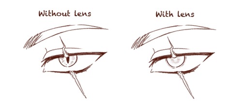 Oh Cool On Shading And Color. I Also Like The Detail Of One Of Leona's Eyes Being Lighter. Is One Part