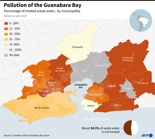 ENVIRONMENTAL CONSERVATION: Cleaning up Rio’s Guanabara BayRio de Janeiro’s Guanabara Bay measures 1