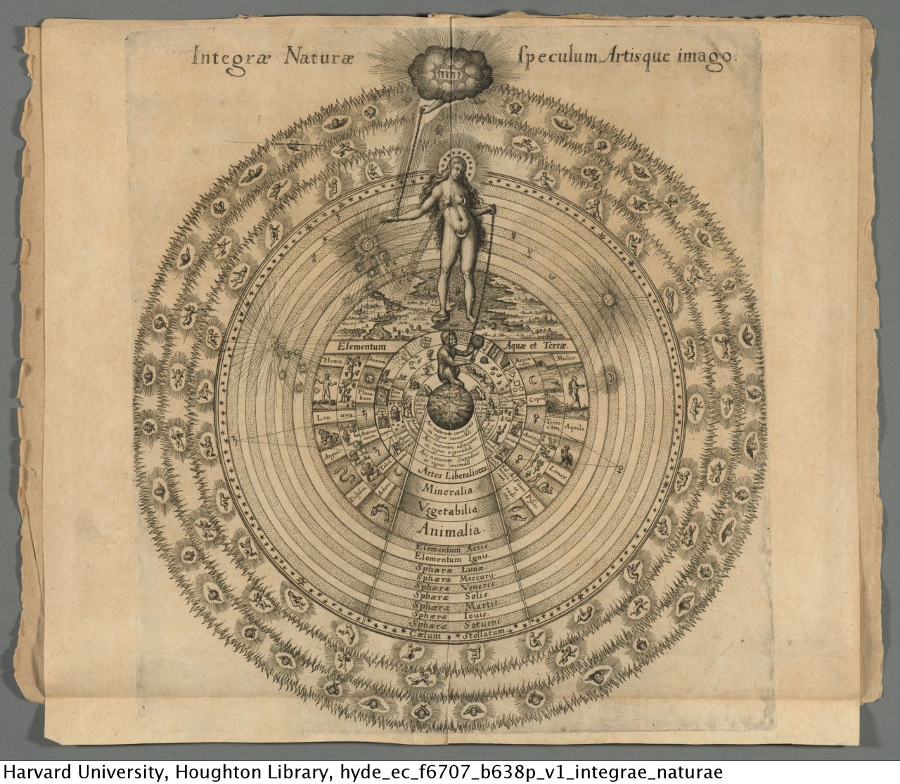 houghtonlib:  Fludd, Robert, 1574-1637. Utriusque cosmi maioris scilicet et minoris