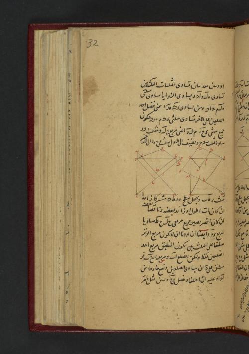 LJS 286, Tadhkirah uṣūl handasahal-ḥisāb li-Uqlīdis, is a 15th-century manuscript of 13th-centu