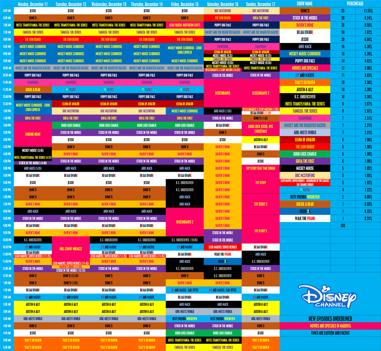 Disney Schedule Archive: Photo