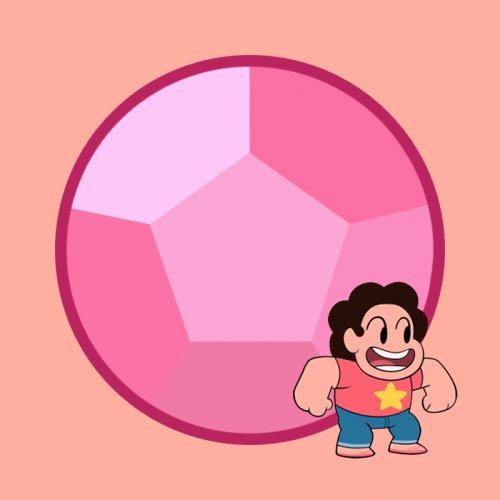 Porn wallflowerwho:  “Garnet, Amethyst and Pearl, photos