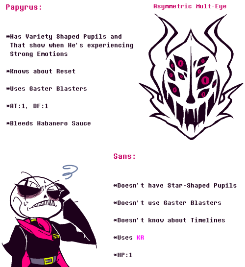 fellswapmagenta: About Papyrus and Sans